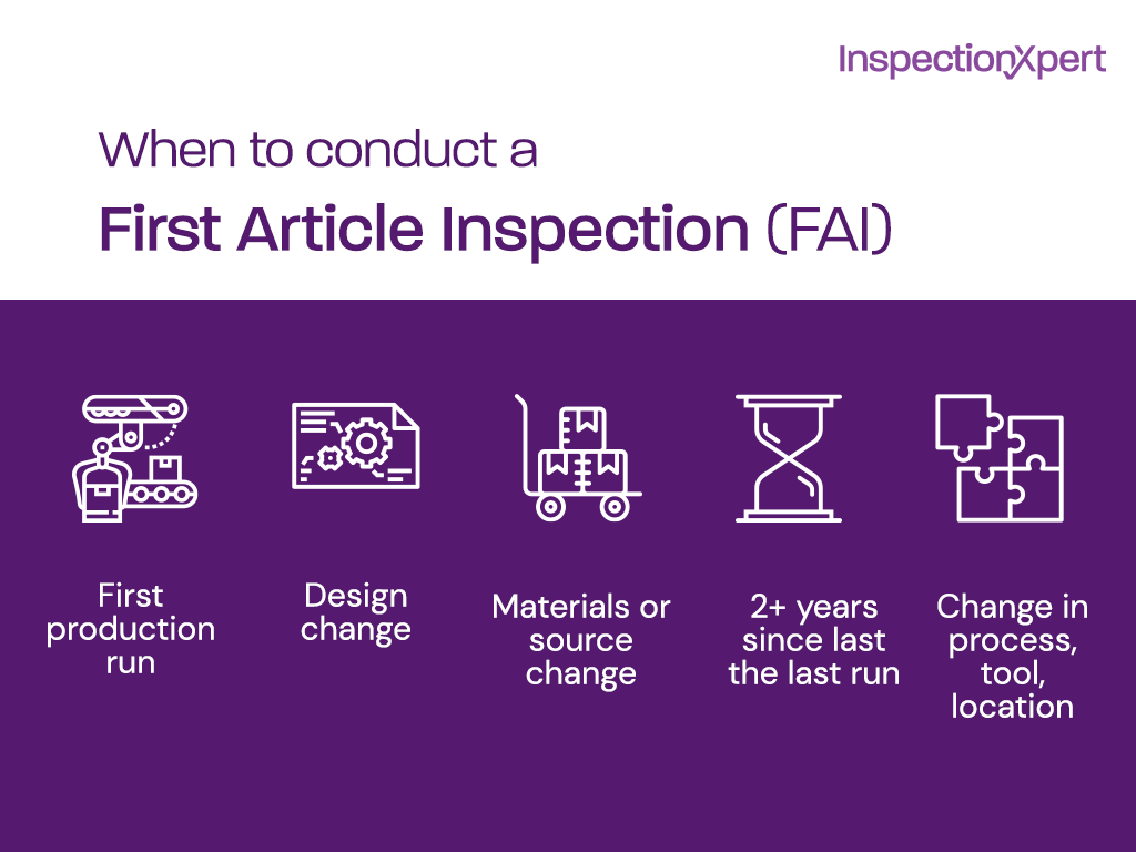 First Article Inspection Process